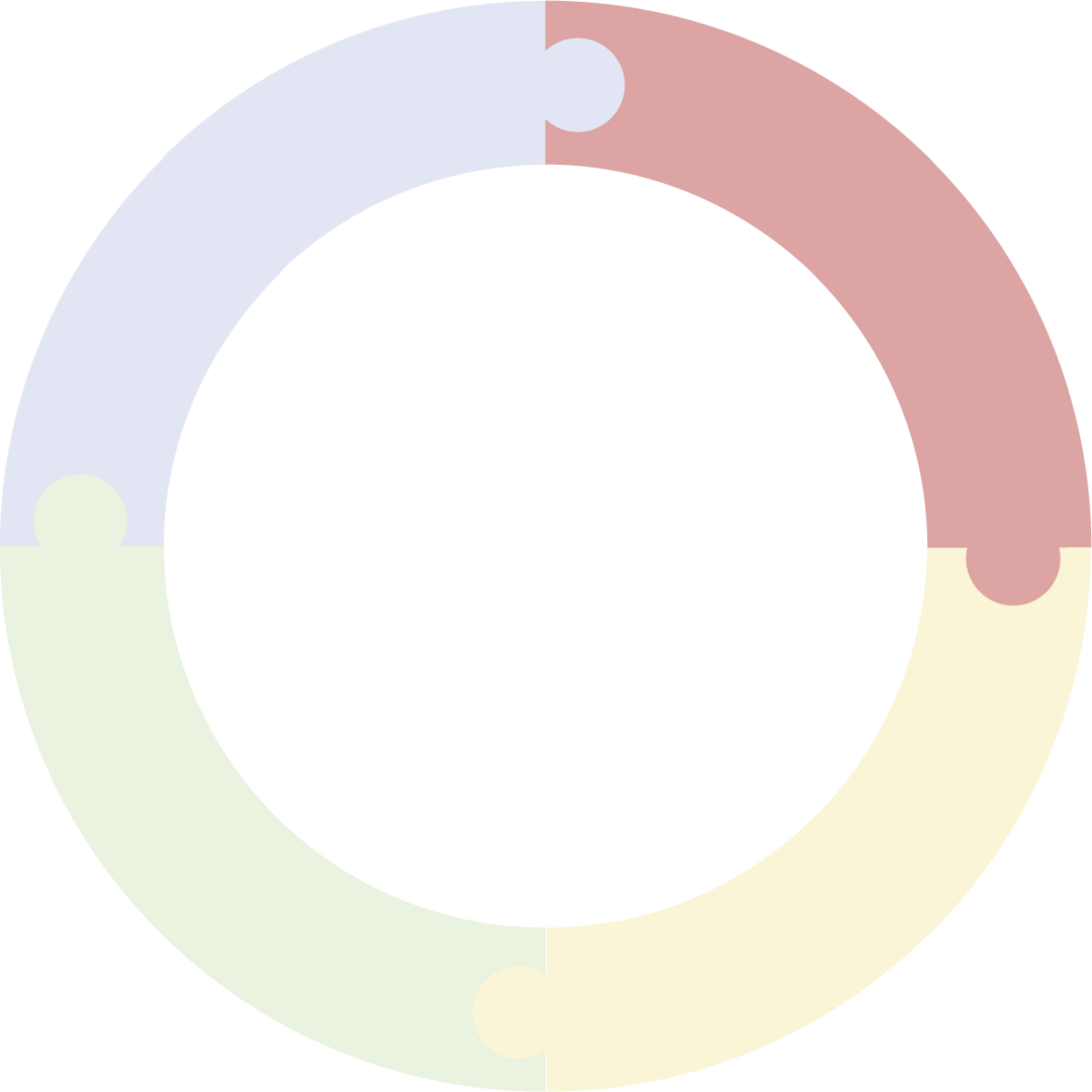 Graphical representation of the first work package