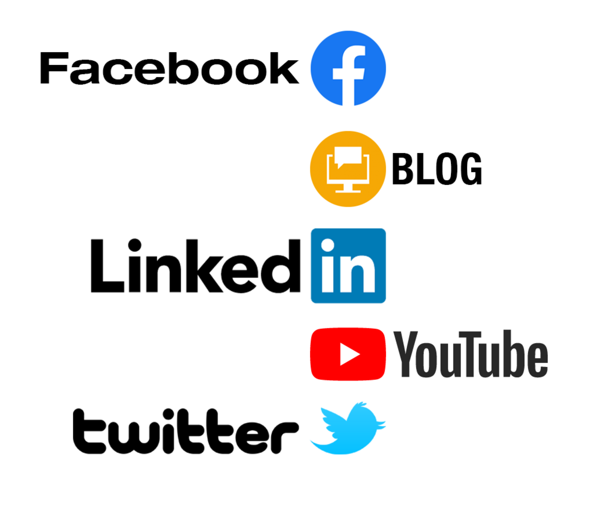 Logos der social media Kanäle