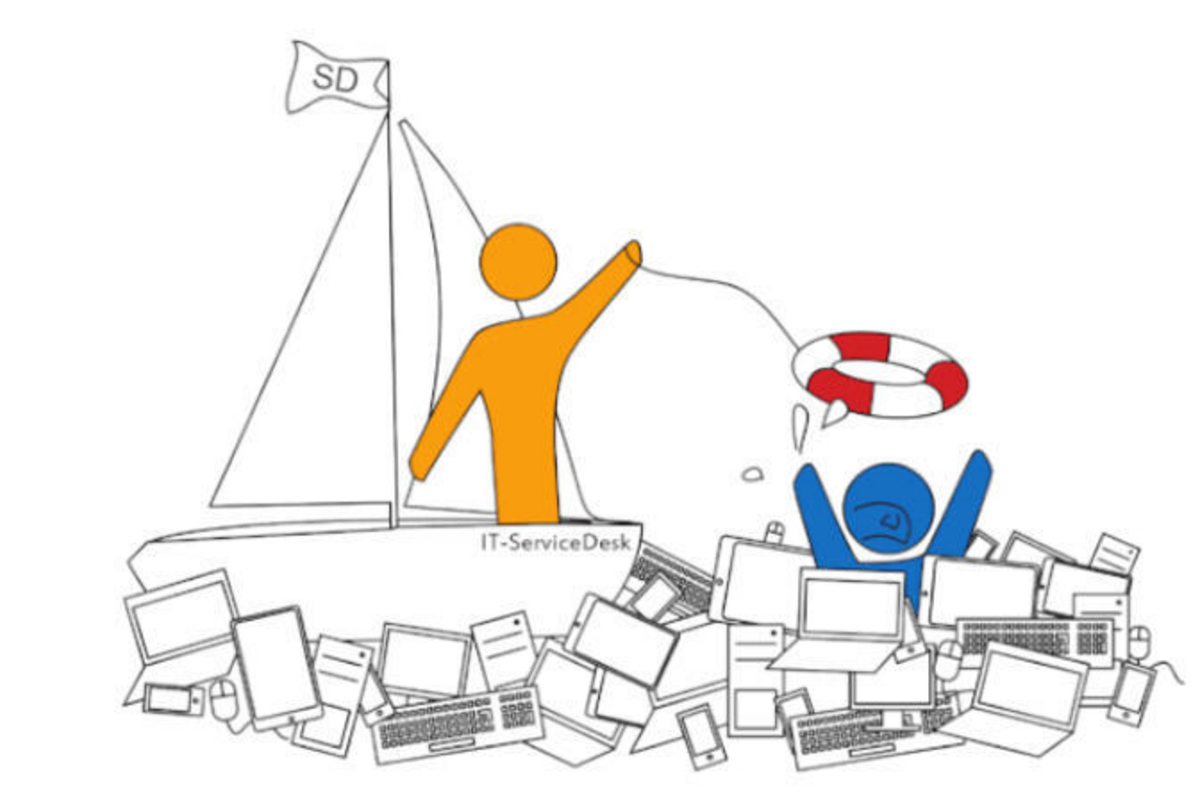 Grafik zum Hilfsangebot des IT-ServiceDesks