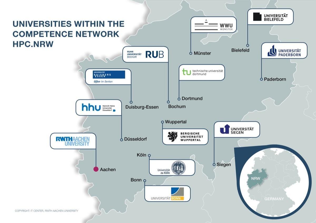 Map with the locations of the participating universities