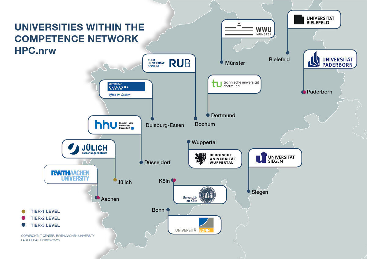 Map with the locations of the participating universities