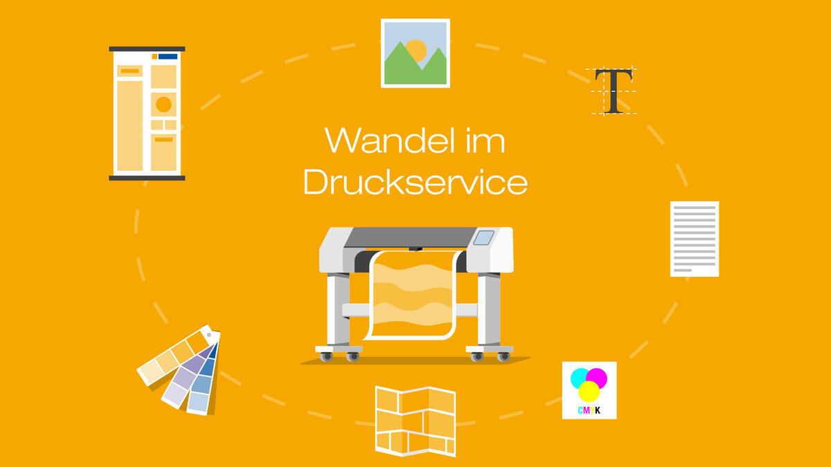 Infografik zum Wandel im Druckservice